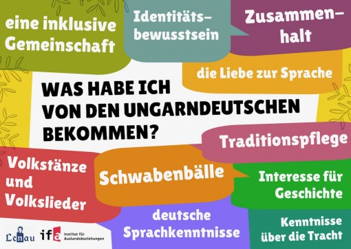 Was habe ich von den Ungarndeutschen bekommen? Was habe ich von den Ungarndeutschen bekommen?